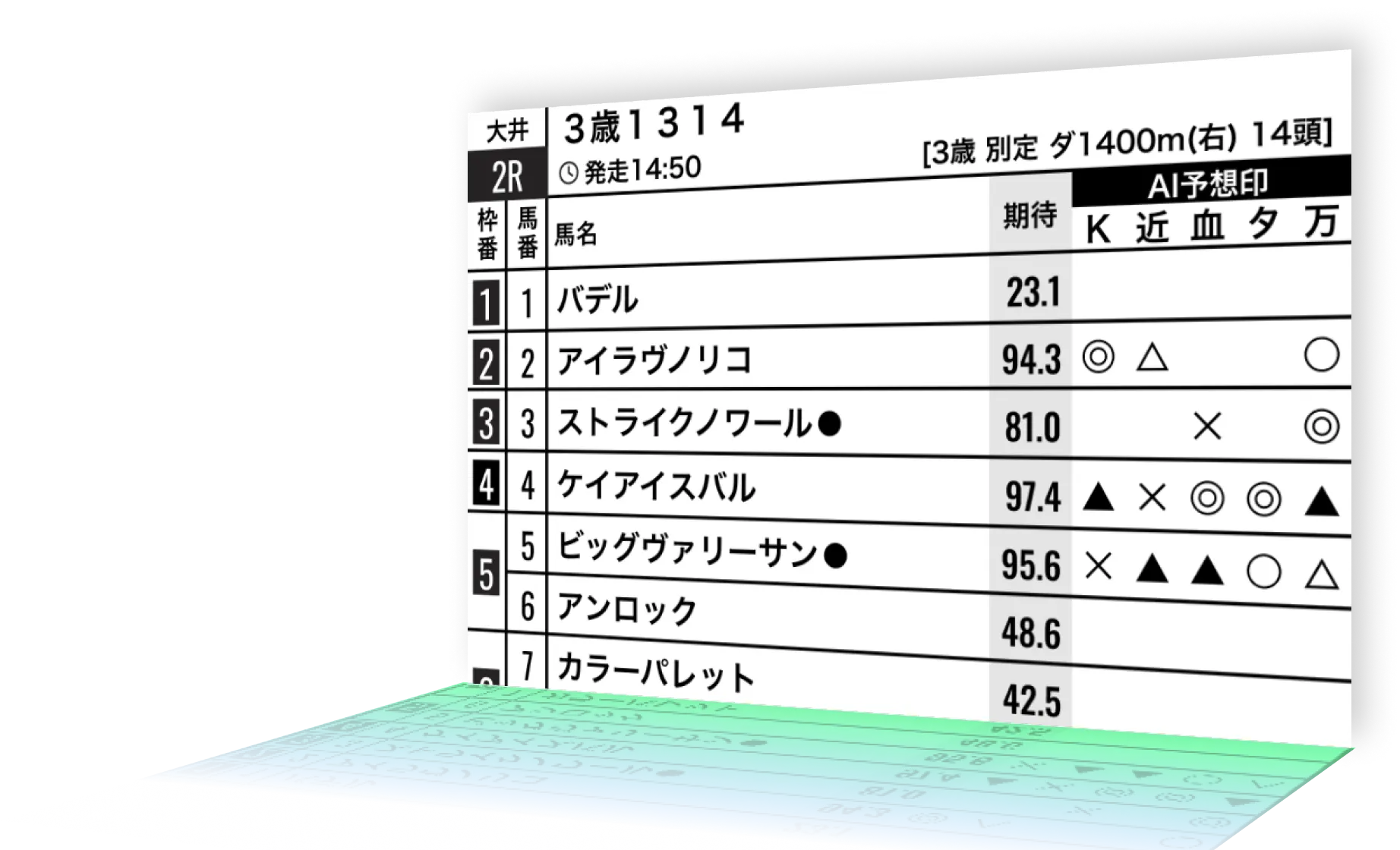 SPAIA競馬・地方競馬新聞コンビニプリントサービス【SPAIA競馬】